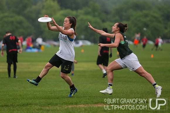 Boston Invite 2015 -- Women's Division