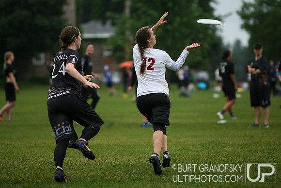 Boston Invite 2015 -- Women's Division