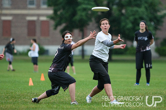 Boston Invite 2015 -- Women's Division