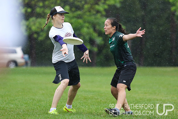 Sunday Action: Women's Division