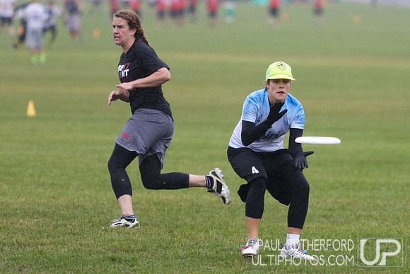 Sunday Action: Women's Division