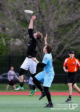 DC Current vs Boston Whitecaps