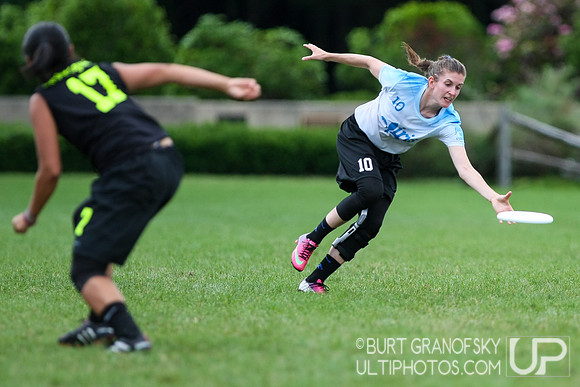 Boston Invite 2015 -- Women's Division