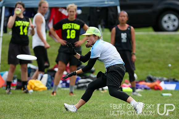 Boston Invite 2015 -- Women's Division