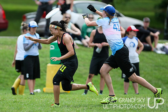 Boston Invite 2015 -- Women's Division