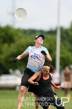 Boston Invite 2015 -- Women's Division