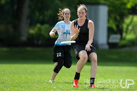 Boston Invite 2015 -- Women's Division