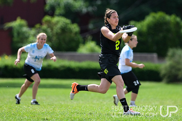Boston Invite 2015 -- Women's Division