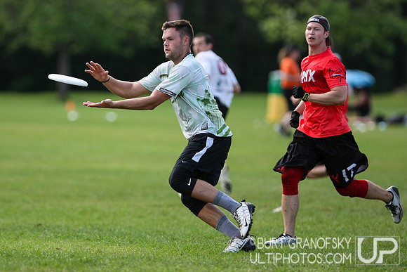 Boston Invite 2015 -- Open Division