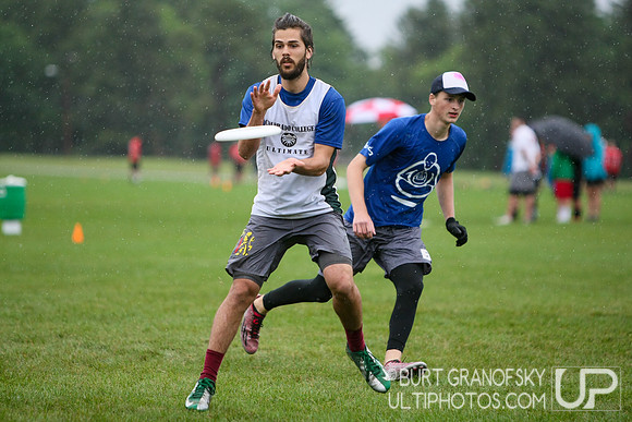Boston Invite 2015 -- Open Division