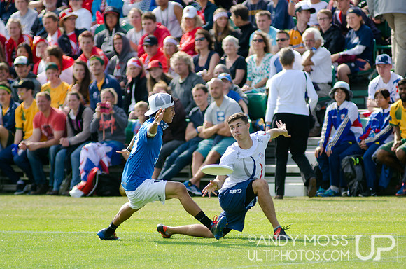 Sunday Open Division showgame from World u23s