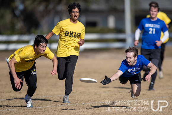 Day 1 at the 2026 Florida Warm Up