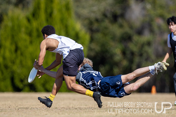 Day 1 at the 2026 Florida Warm Up