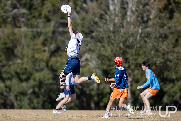 Day 1 at the 2026 Florida Warm Up