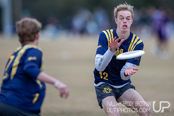 Day 2 at the 2026 Florida Warm Up