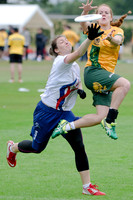 Pool Play at the u23 World Championships