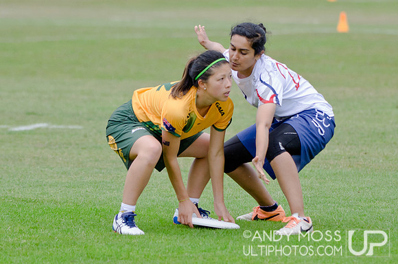 Pool Play at the u23 World Championships