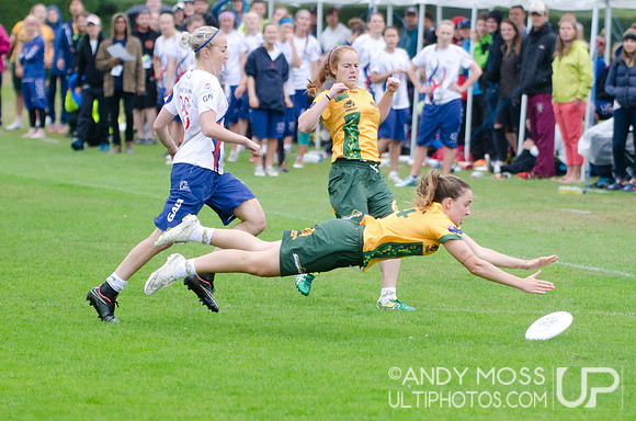 Pool Play at the u23 World Championships