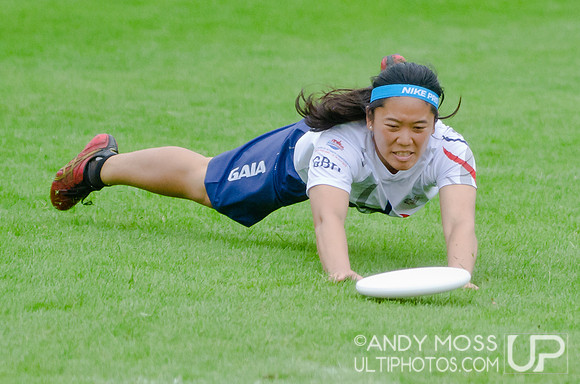 Pool Play at the u23 World Championships