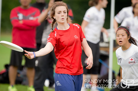 Women's Division Pool Play at the u23 World Championships