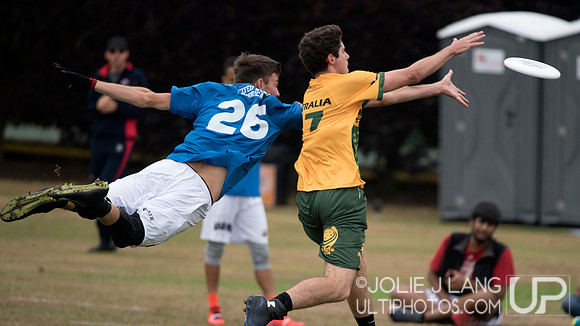 United States U23 Open vs Australia U23 Open power pools- World