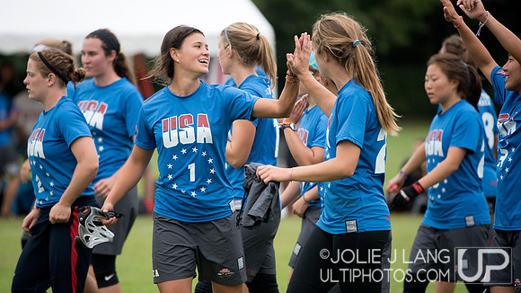 United States U23 Women vs Australia U23 Women - Day 4 - World U