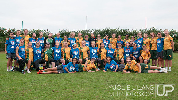 United States U23 Women vs Australia U23 Women - Day 4 - World U