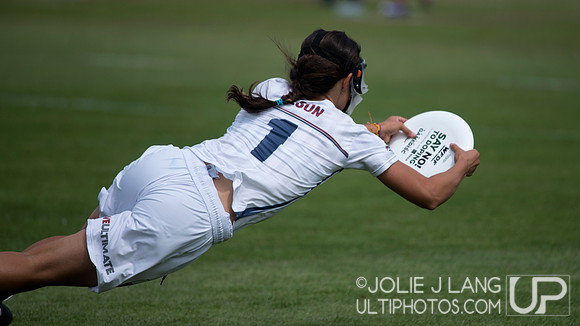 United States U23 Women vs Canada U23 Women - Day 5 - World U23