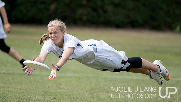 United States U23 Women vs Canada U23 Women - Day 5 - World U23