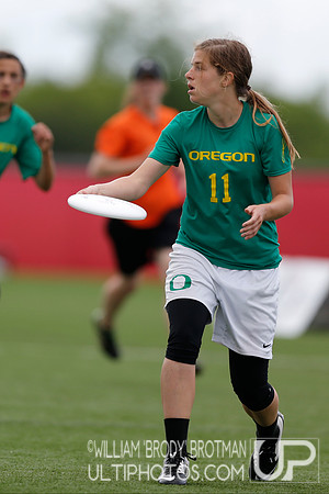 Day 4 of the D-1 College Championships