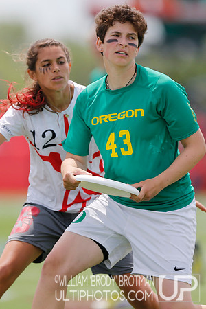 Day 4 of the D-1 College Championships