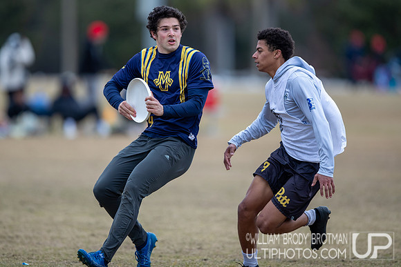 Day 2 at the 2026 Florida Warm Up
