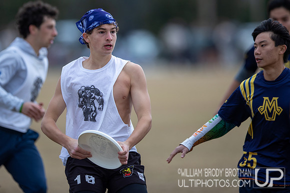 Day 2 at the 2026 Florida Warm Up