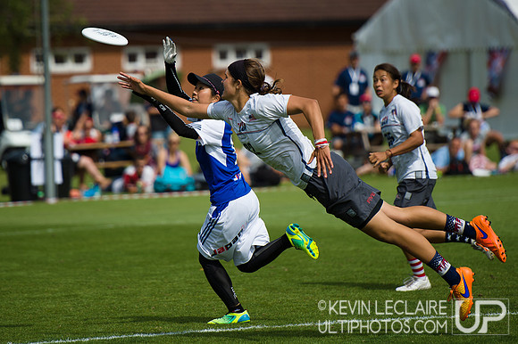 WU23 Women's Championship Game