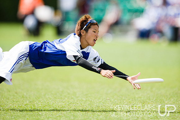 WU23 Women's Championship Game