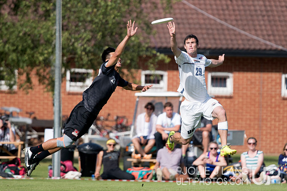 United States U23 Open vs Canada U23 Open Championship Game - Wo