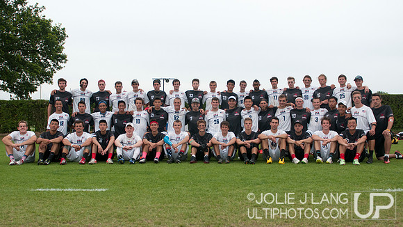 United States U23 Open vs Canada U23 Open Championship Game - Wo