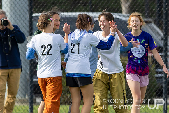 2026 Santa Clara Presidents Day Tournament