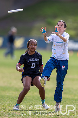 Day 2 at the 2026 Presidents' Day Invite