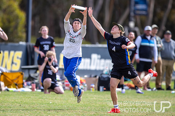Day 2 at the 2026 Presidents' Day Invite