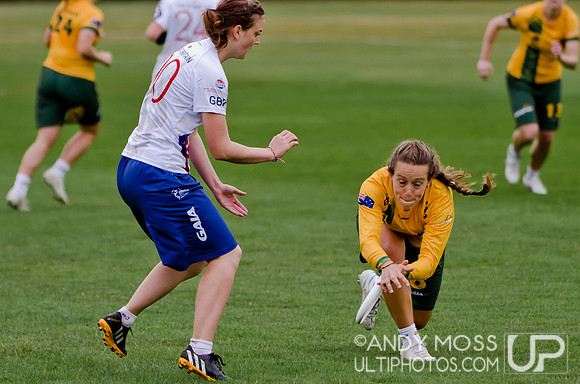 Pool Play at the u23 World Championships