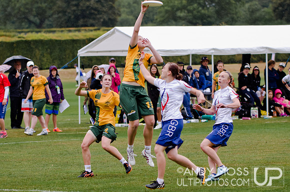 Pool Play at the u23 World Championships