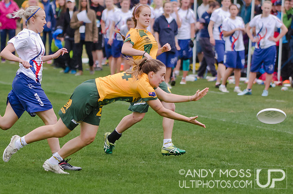 Pool Play at the u23 World Championships