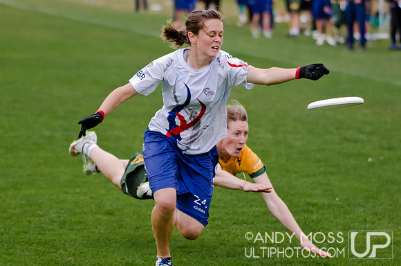 Pool Play at the u23 World Championships
