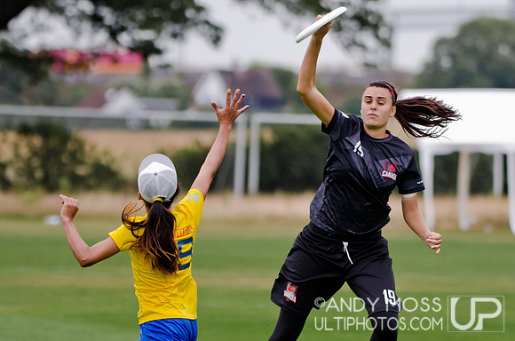 Women's Division Pool Play at the u23 World Championships