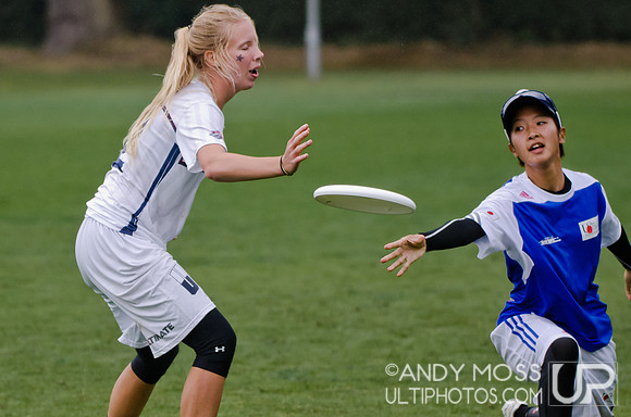 Women's Division Pool Play at the u23 World Championships