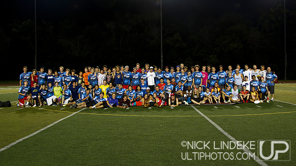 CUT Camp: Session 2 - Day 4 highlights