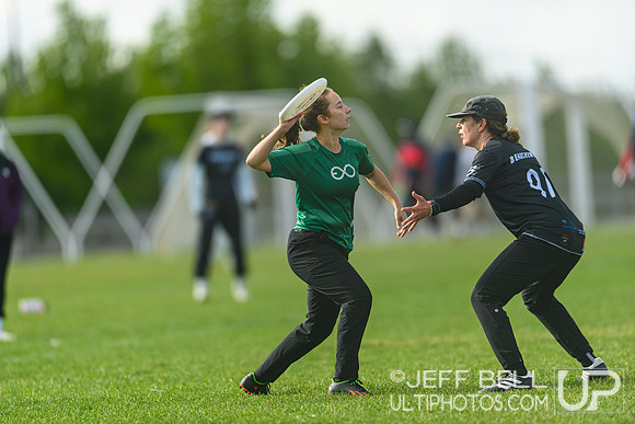 Canadian Ultimate Championship 2025
