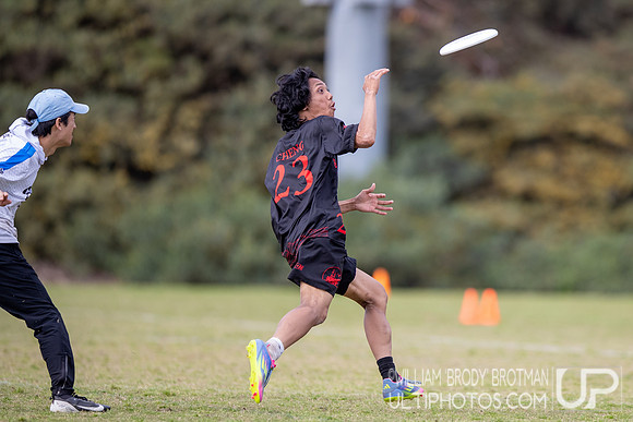 Day 2 at the 2026 Presidents' Day Invite