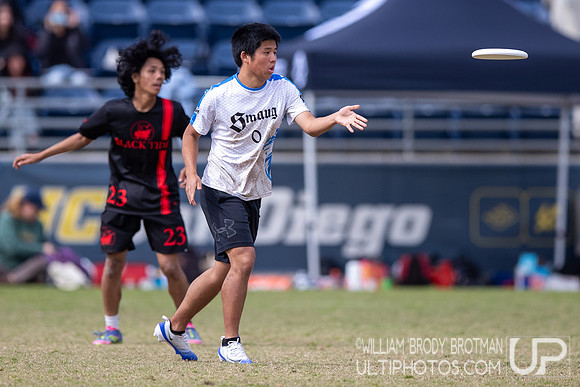 Day 2 at the 2026 Presidents' Day Invite